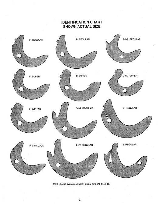 Circular Saw Mill